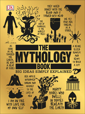 cover image of The Mythology Book
